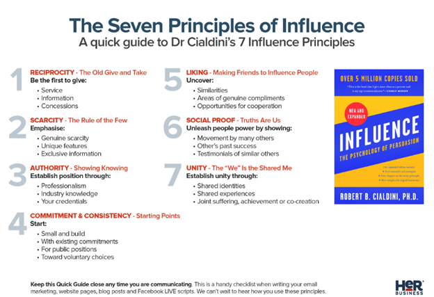 Influence; The Psychology of Persuasion'