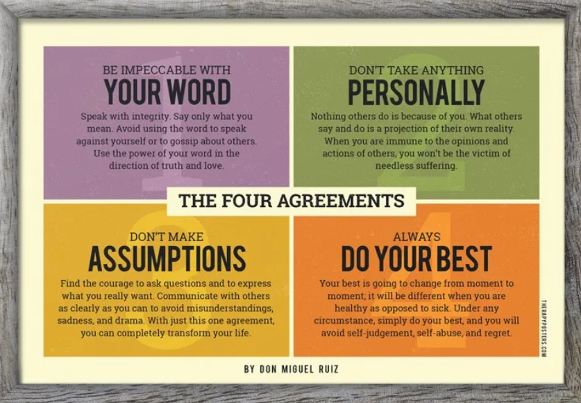 Review of 'The Four Agreements'