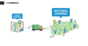 E-commerce Expansion: From Local to National Shipping