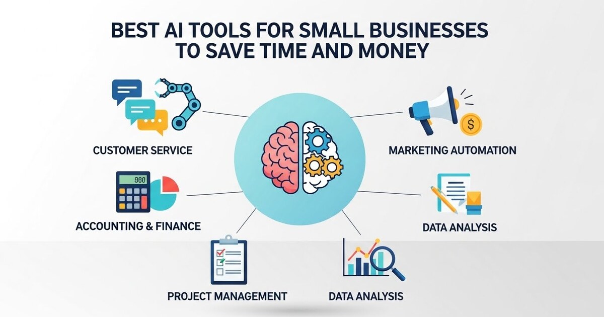Best AI Tools for Small Businesses to Save Time and Money